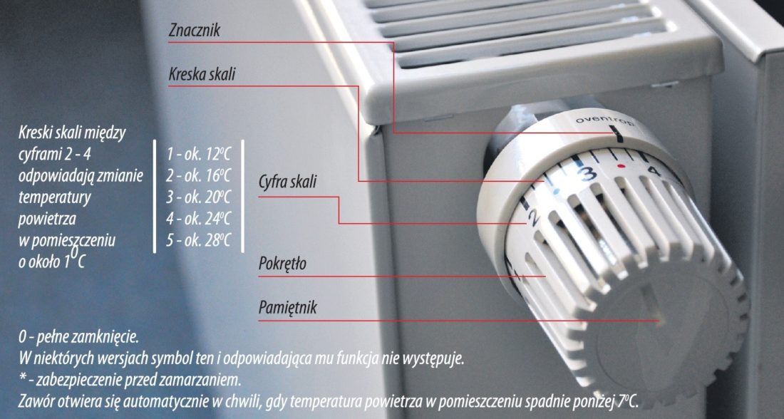termostat.jpg