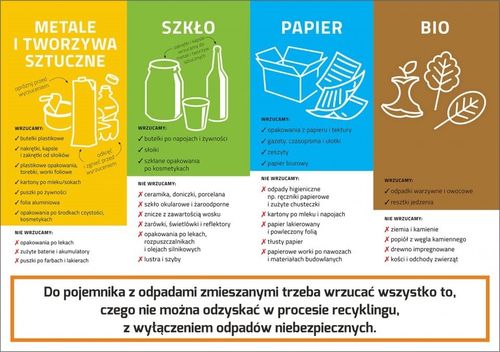 zasady_segregacji_odpadow.jpg
